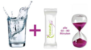 Ein Glas Wasser, ein BeautyFit-Riegel und eine Sanduhr mit der Aufschrift "alle 60-80 Minuten" stehen nebeneinander.