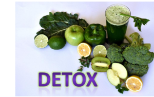 Grünes Obst, Gemüse und ein grüner Smoothie mit dem Schriftzug DETOX sowie Hinweis auf 10 entgiftende Lebensmittel.