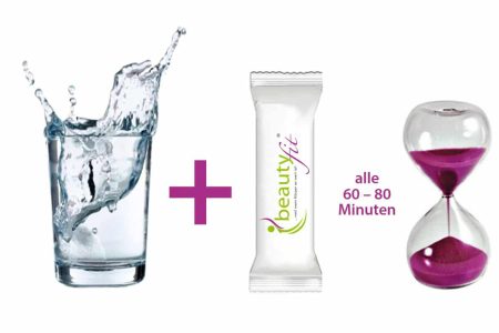Glas Wasser, Beautyfit Vitalstoffriegel und Stundenglas mit Aufschrift "alle 60-80 Minuten" auf einem Tisch.